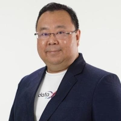 Sam Goh CISA, CISM, CDPSE, CISSP, CPISI, ISMS LA