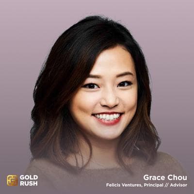 Grace Chou, photo 2