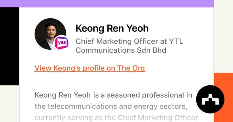 Keong Yeoh, photo 1