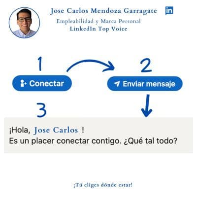 Jose Garragate, photo 1